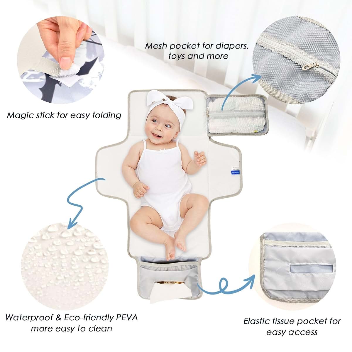 Portable Changing Pad with Built-In Pillow and Multi-Pocket Design