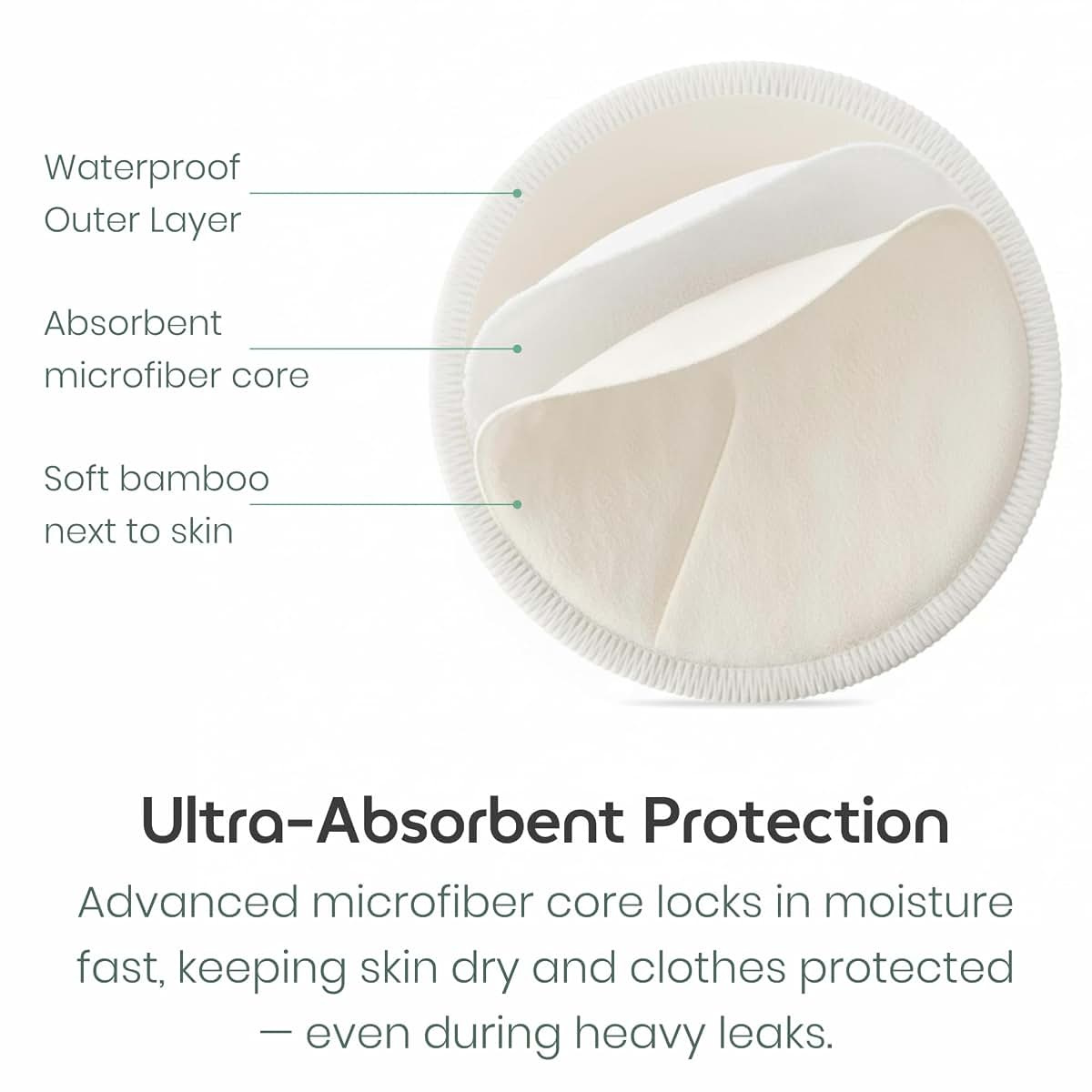 Turtees Washable Nursing Pads 6 Count – Reusable Bamboo Breast Pads for Breastfeeding Moms, Ultra-Soft Bamboo Viscose (photo 3)
