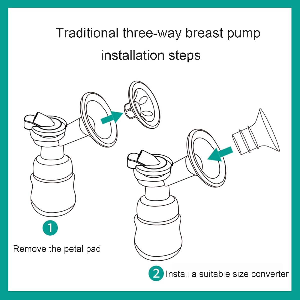 Tttllnn Flange Inserts For Breast Pump Nipple Tunnel Reduction