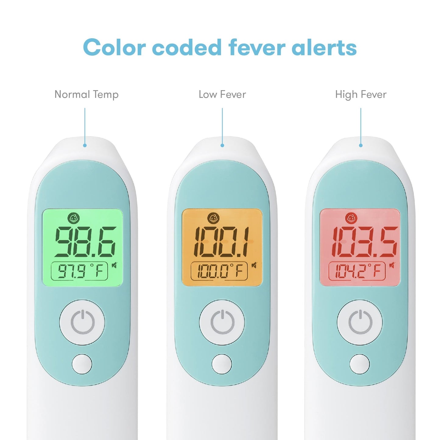 Frida Baby 3-in-1 Thermometer