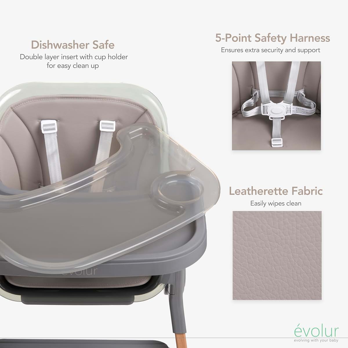 Evolur Tiny Throne 3-in-1 Convertible High Chair, Removable & Dishwasher Safe Tray, Converts to Booster Seat & Adult