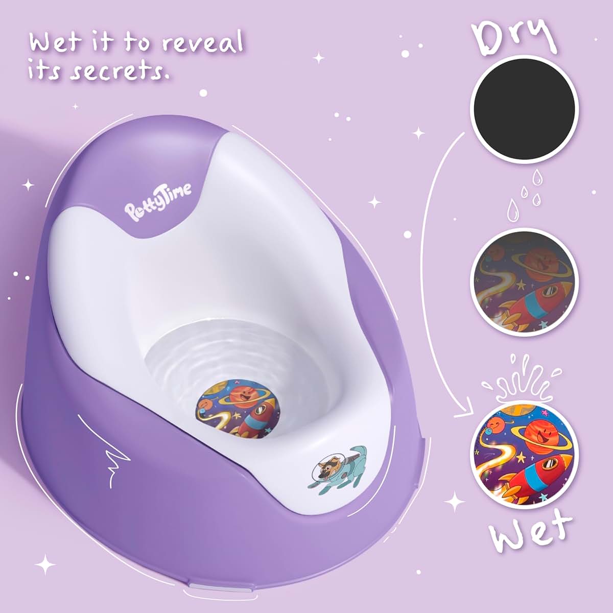 Potty Training Sticker Chart Set | 4-Week Tracking & Themed Stickers