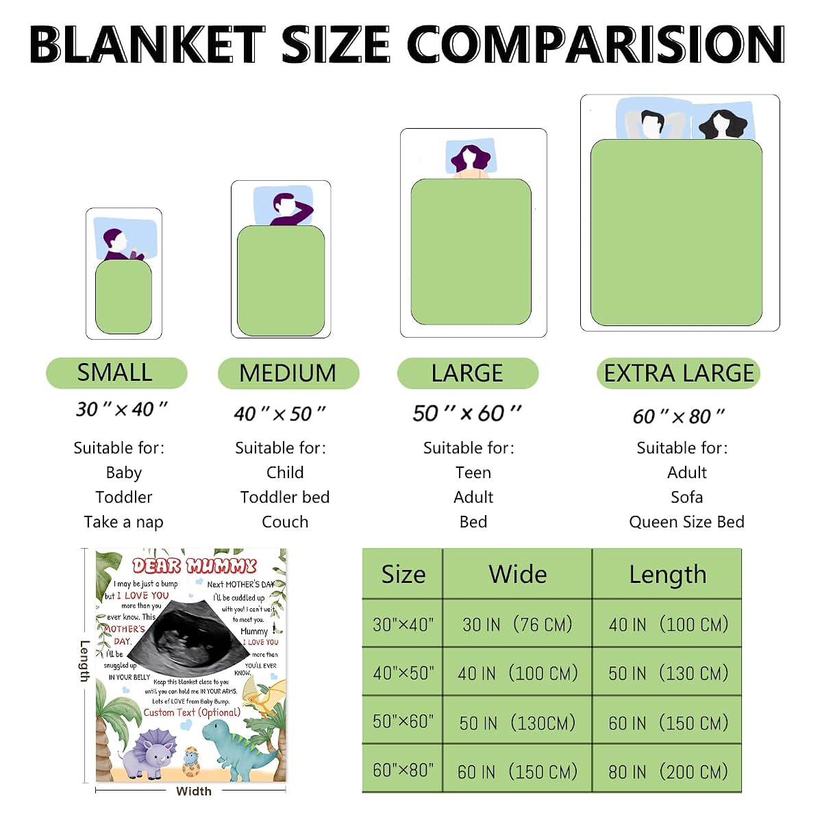 Frrahmen Personalized Baby Ultrasound Blanket - Custom Pregnancy Throw Blanket with Sonogram Photo New Mom Gift for (photo 3)