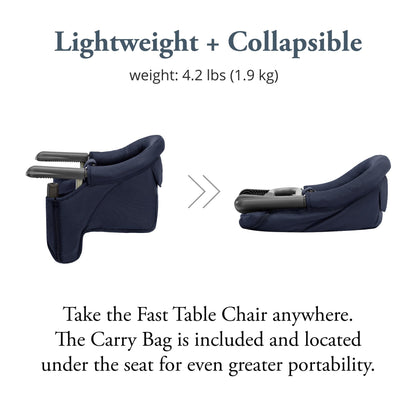 Inglesina Fast Table Chair, Navy