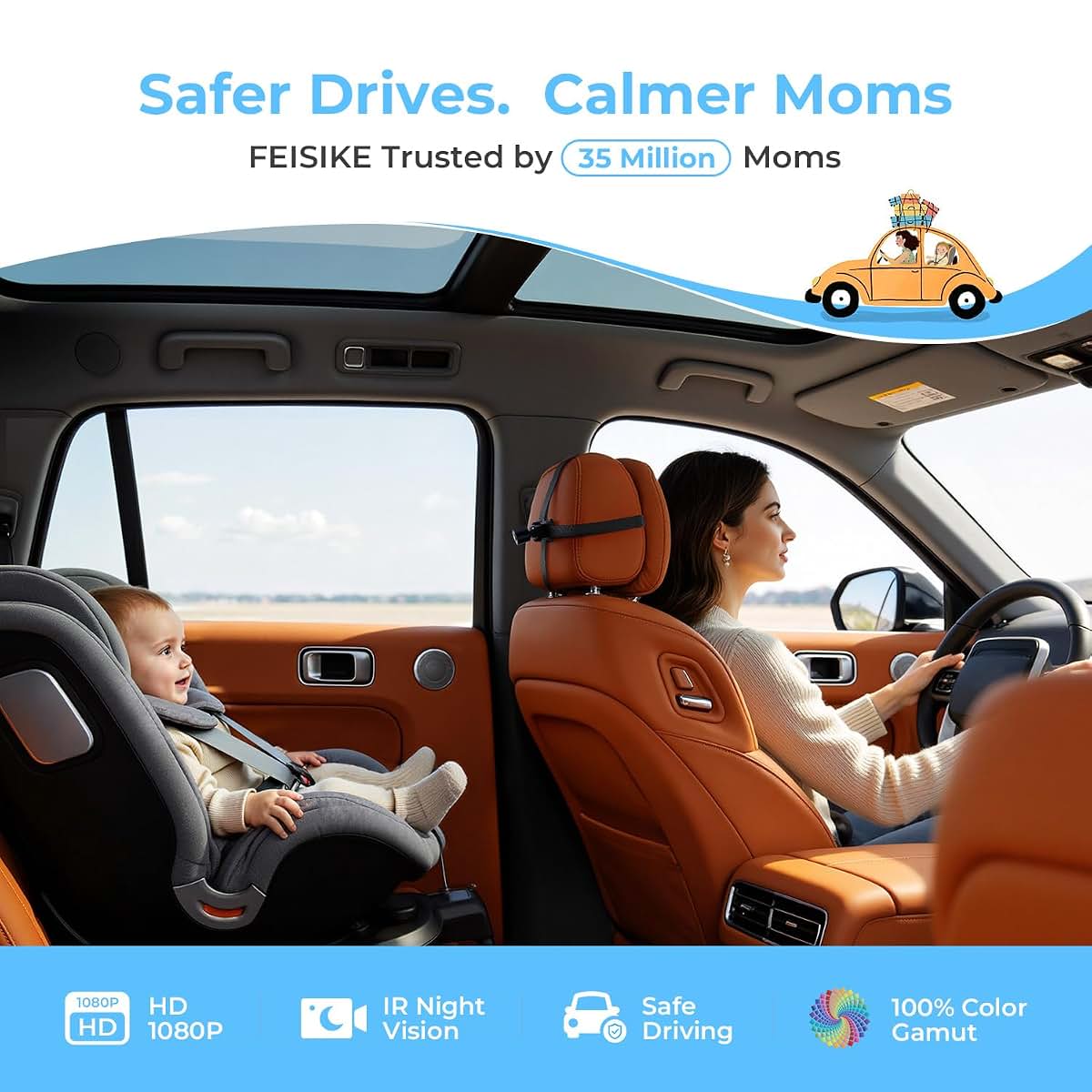 Nursery Surveillance and Detection Equipment for Baby Monitoring