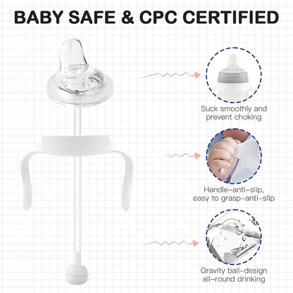 Giftophilia Spout Sippy Cup Conversion Kit for Mam Baby Bottles, Soft Top, Weighted Straw and Handles, Pack of 3
