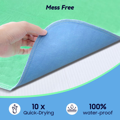 FYGRIP Washable Underpads 4 Pack