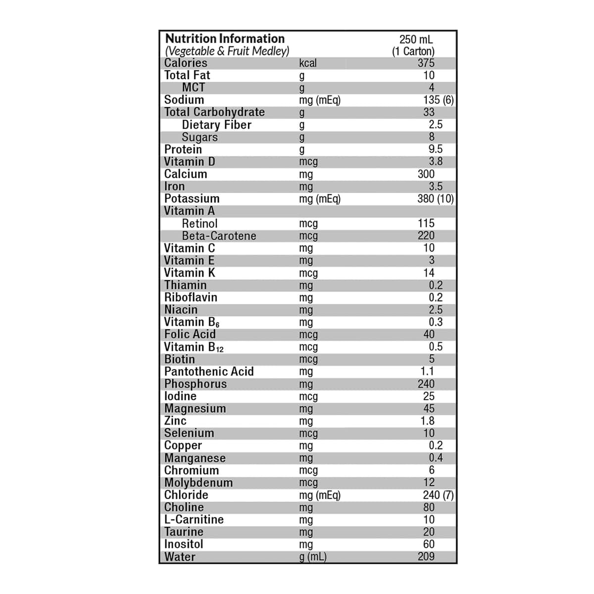 Compleat Pediatric Peptide 1.0 Vegetable and Fruit Tube Feeding Meal