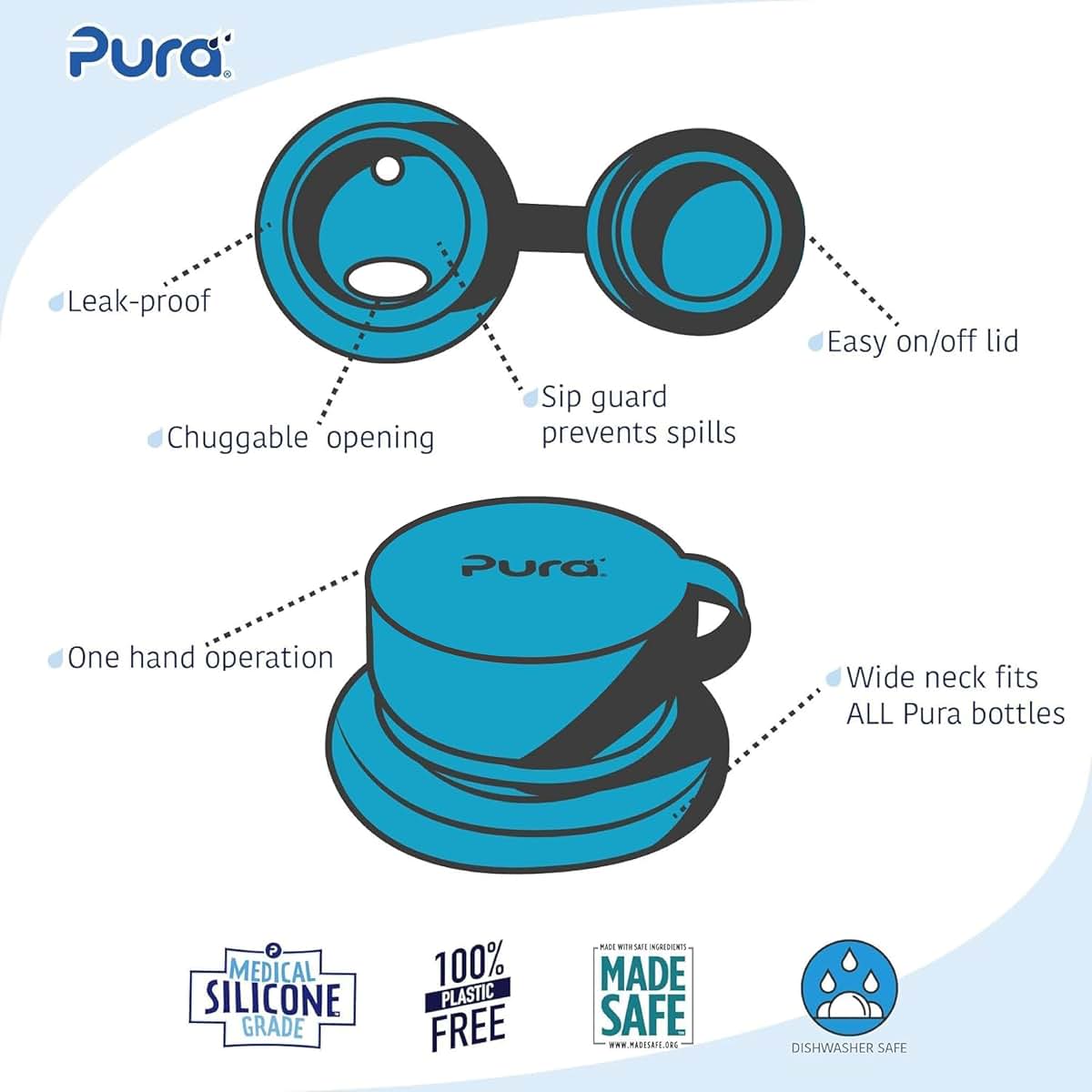 Pura Kids Big Mouth Sport Top Lid - Wide Mouth Water Bottle Lid, Spill-Proof, Aqua (photo 3)
