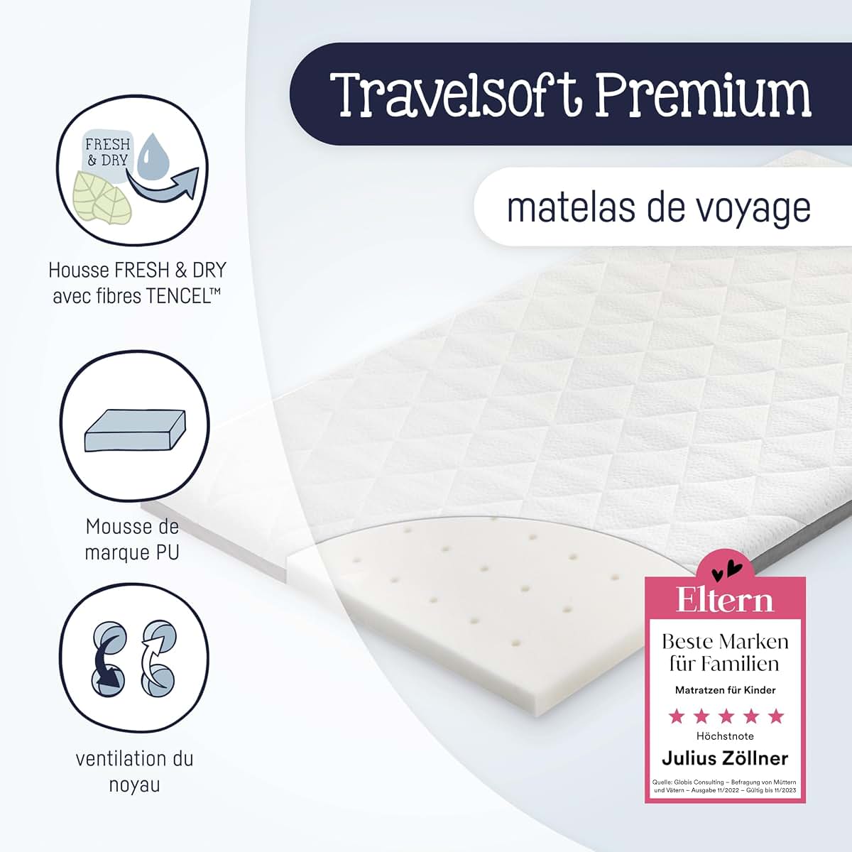 Julius Zöllner Travel Soft Premium Full Size Mattress (photo 2)