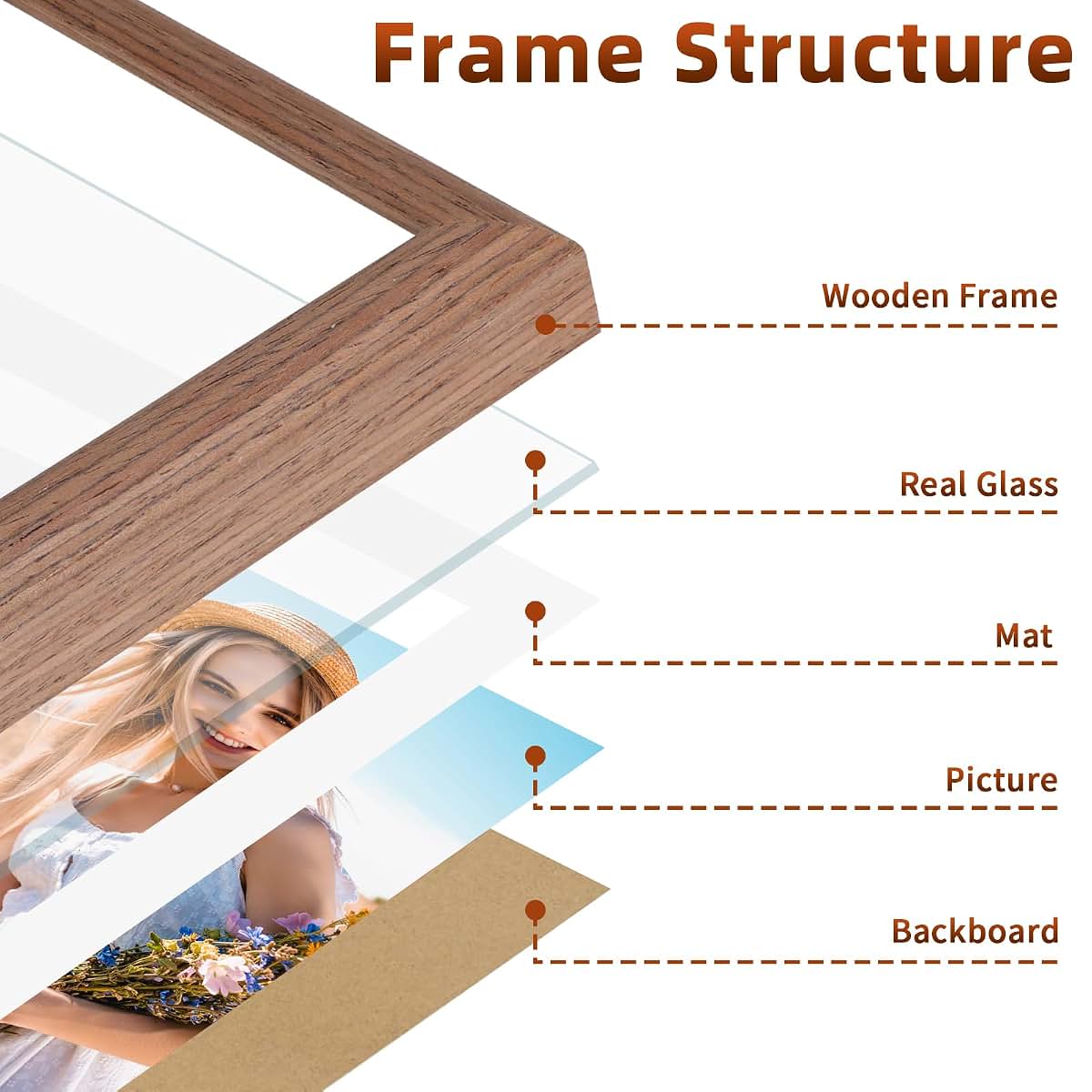 Himitimi 2PCS Wooden Picture Frames 4x6 Shadow Box Frame Brown (photo 3)