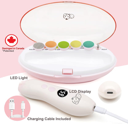Royal Angels 22-in-1 Baby Nail Trimmer