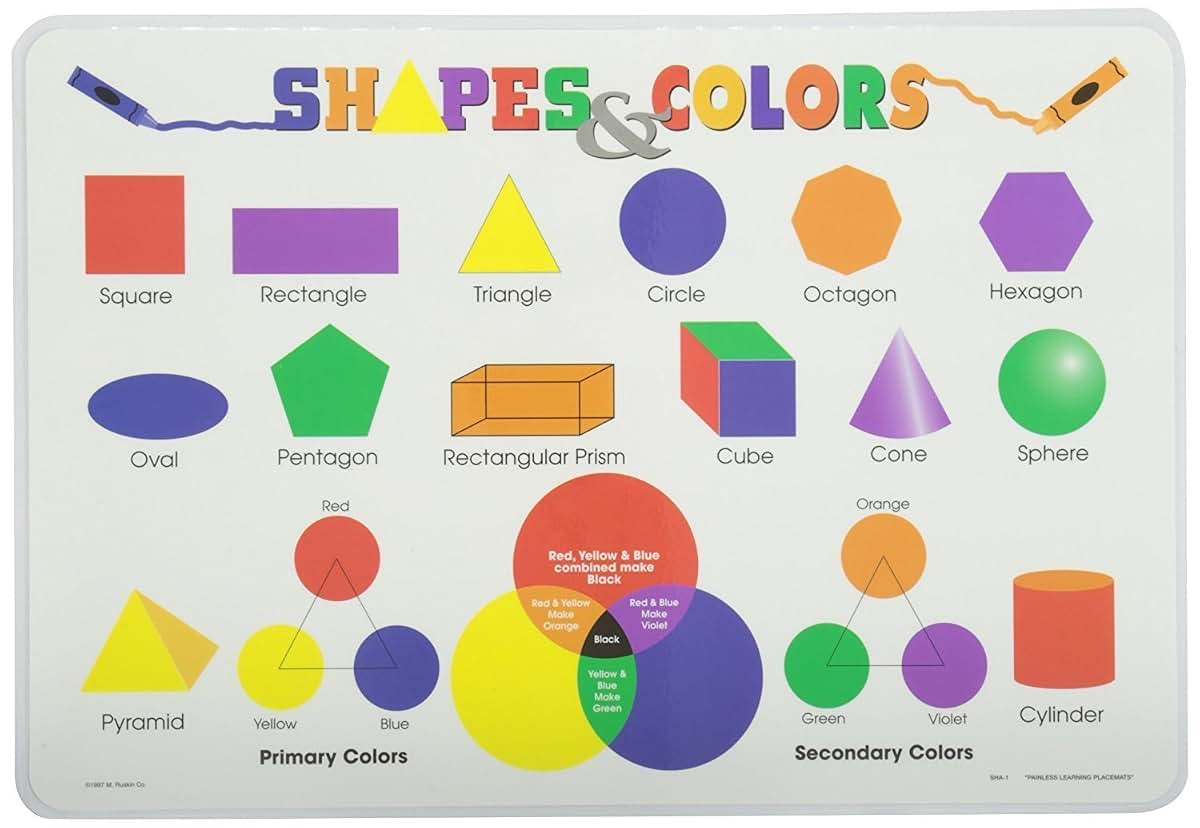 Painless Learning Place mats
