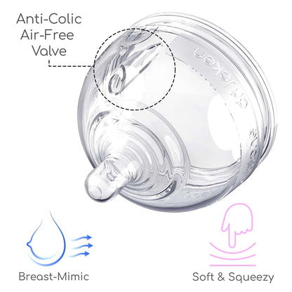 INTTERO Breast-Mimic Anti-Colic Vent Nipples, Extra Flow 3-Pack
