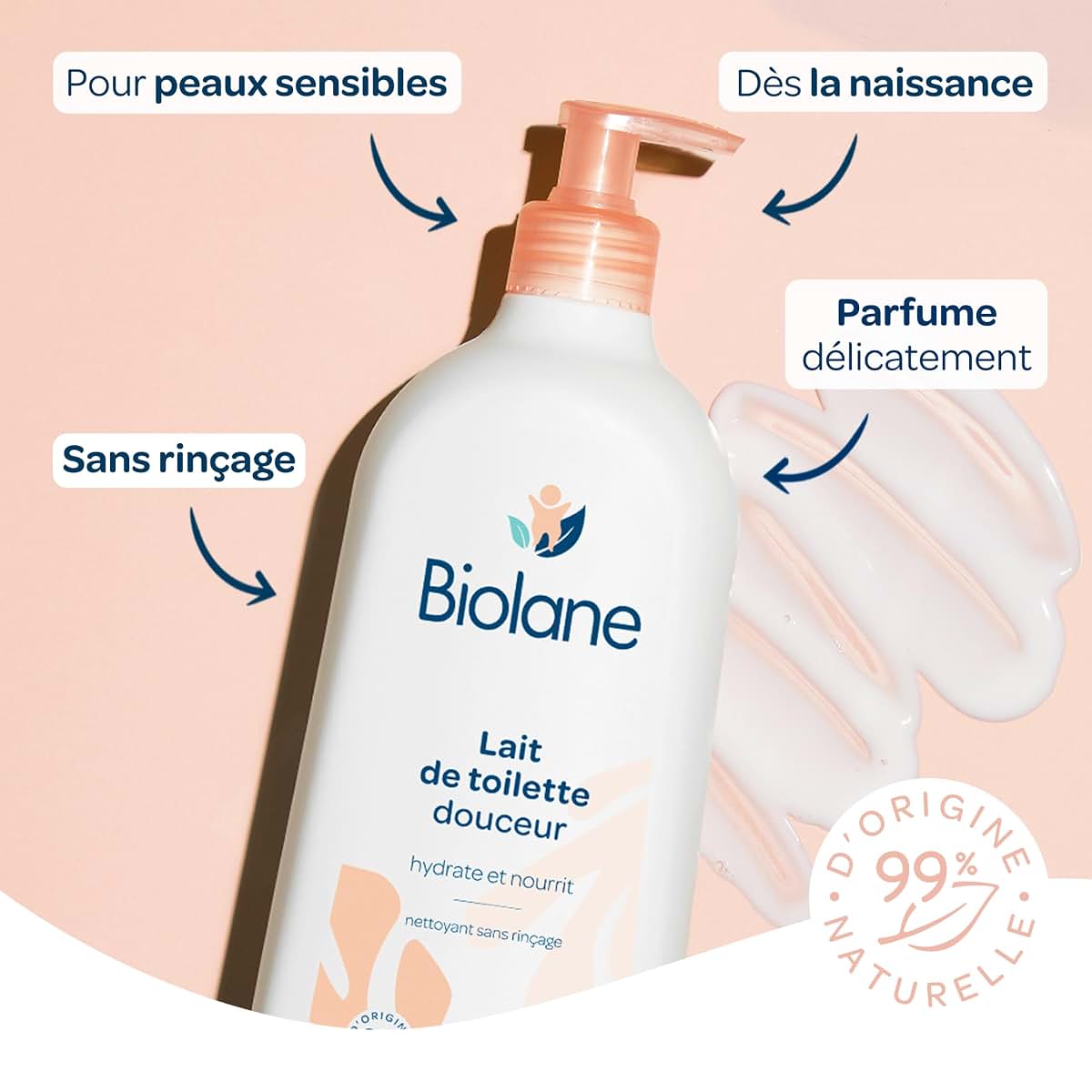 Baby Bath and Body Care Product, Bath Time Use