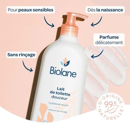Baby Bath and Body Care Product, Bath Time Use