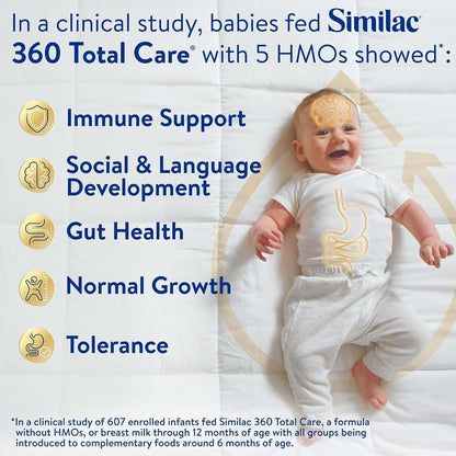 Similac 360 Total Care Ready-to-Feed Baby Formula