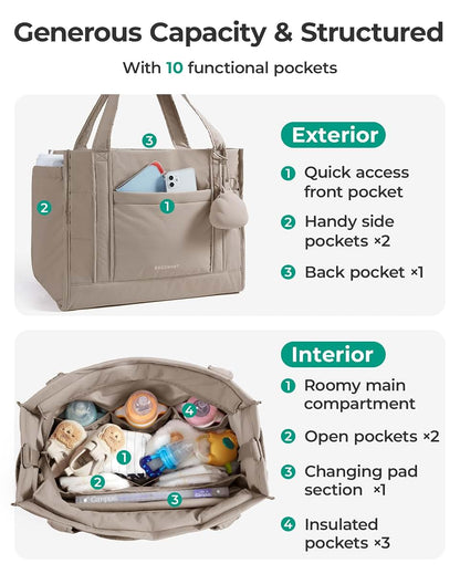 BAGSMART Diaper Bag Tote with Insulated Pockets, Pacifier Case, Stroller Straps & Changing Pad