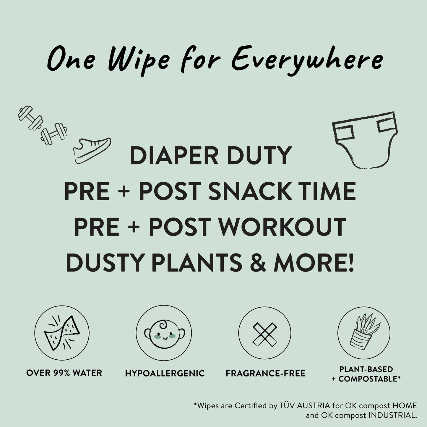 Honest Company Multi-Use Baby Wipes Terrazzo