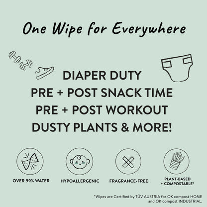 Honest Company Multi-Use Baby Wipes Terrazzo
