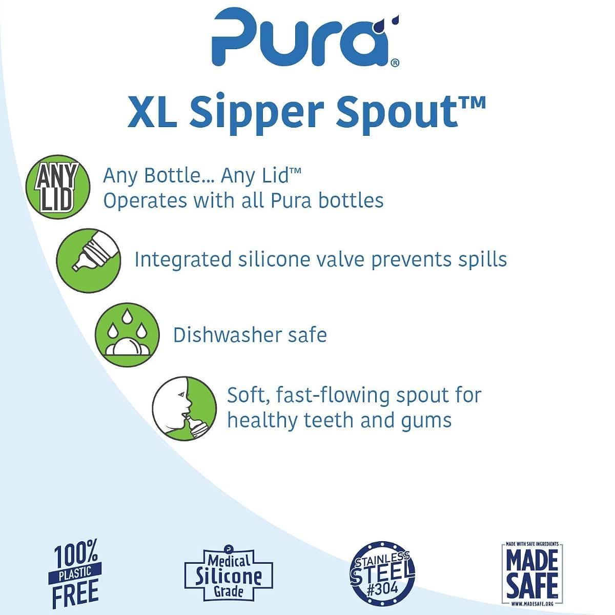 Pura Baby Sipper Spouts - 2-Pack Silicone Spouts (photo 3)