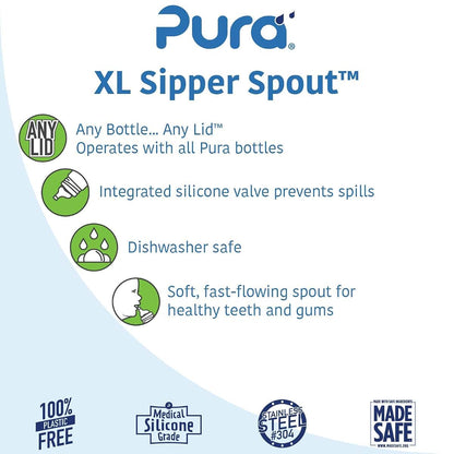 Pura Baby Sipper Spouts - 2-Pack Silicone Spouts (photo 3)