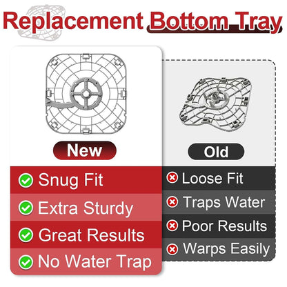 StreytoTek Replacement Bottom Tray for Momcozy Bottle Washer