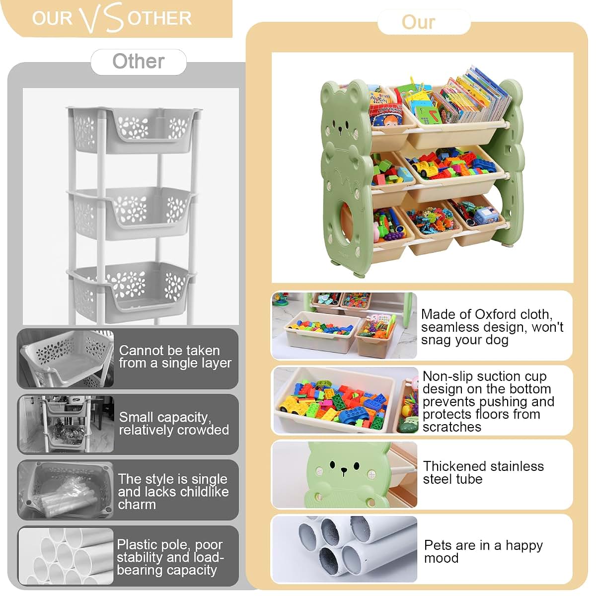PHSSHOP [Durable Storage] 3-Tier Stackable Plastic Storage Organizer | Modern Traditional Design for Toys, Books