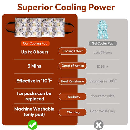 NCVI Car Seat Cooler with Ice Packs and Sun Protection