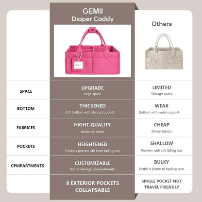 GEMII Large Diaper Caddy Organizer with Handle and Dividers, Pink