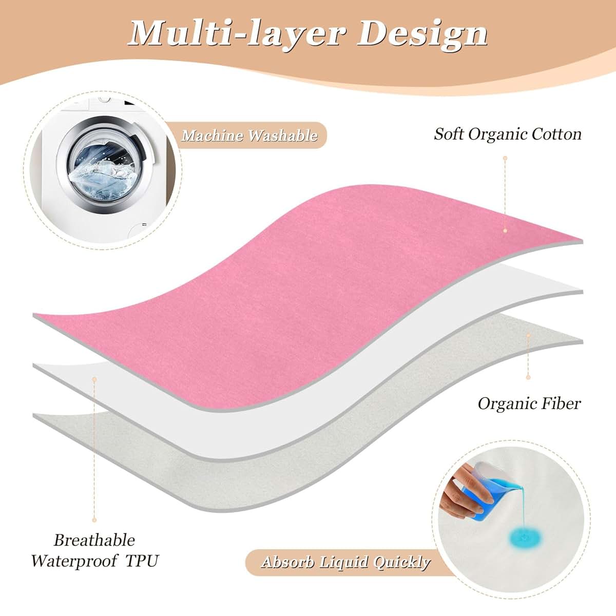 BabyOneStop Hot Pink Reusable Toddler Mattress Pad, 52 x 34 Inch Waterproof Potty Training Pad