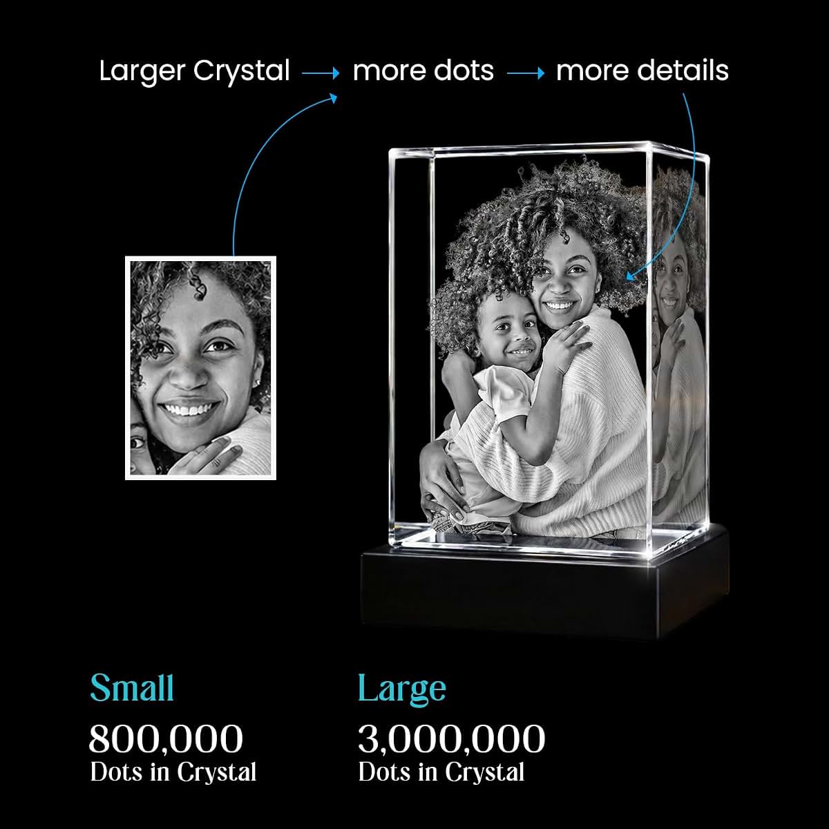 THE 3D CRYSTAL Personalized 3D Photo Cube – XXL 4 x 6 Inch (photo 4)