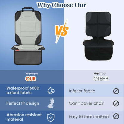 Sinvitron Car Seat Protector, Waterproof, Grey