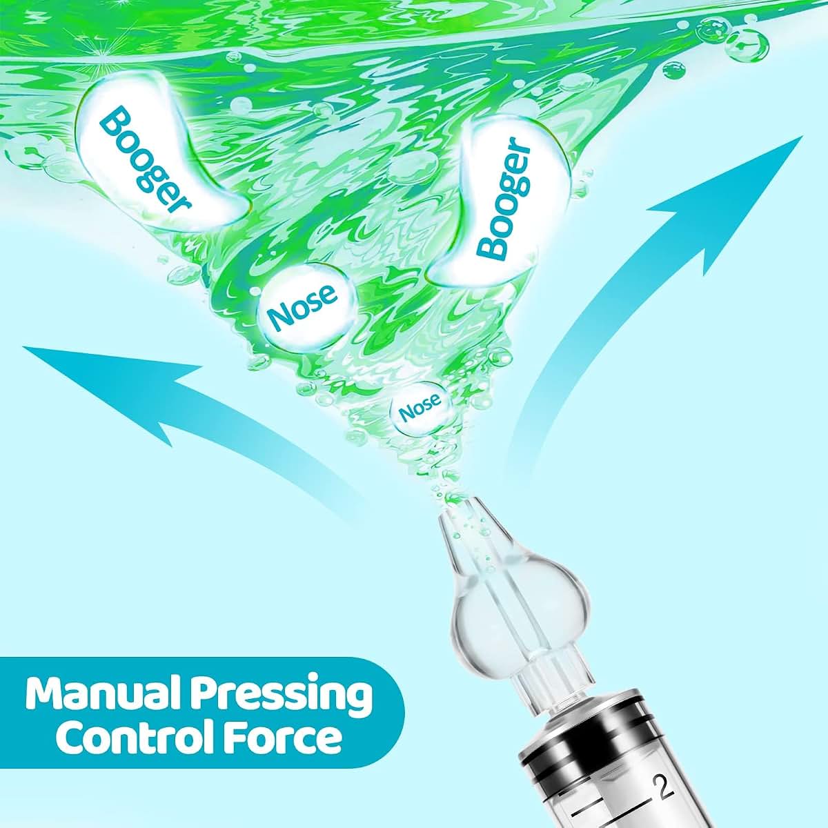 TAIKOUL Baby Nasal Aspirator, Sinus Rinse System Professional Baby Nasal Irrigator- Portable Infant Nose Cleaner Quick