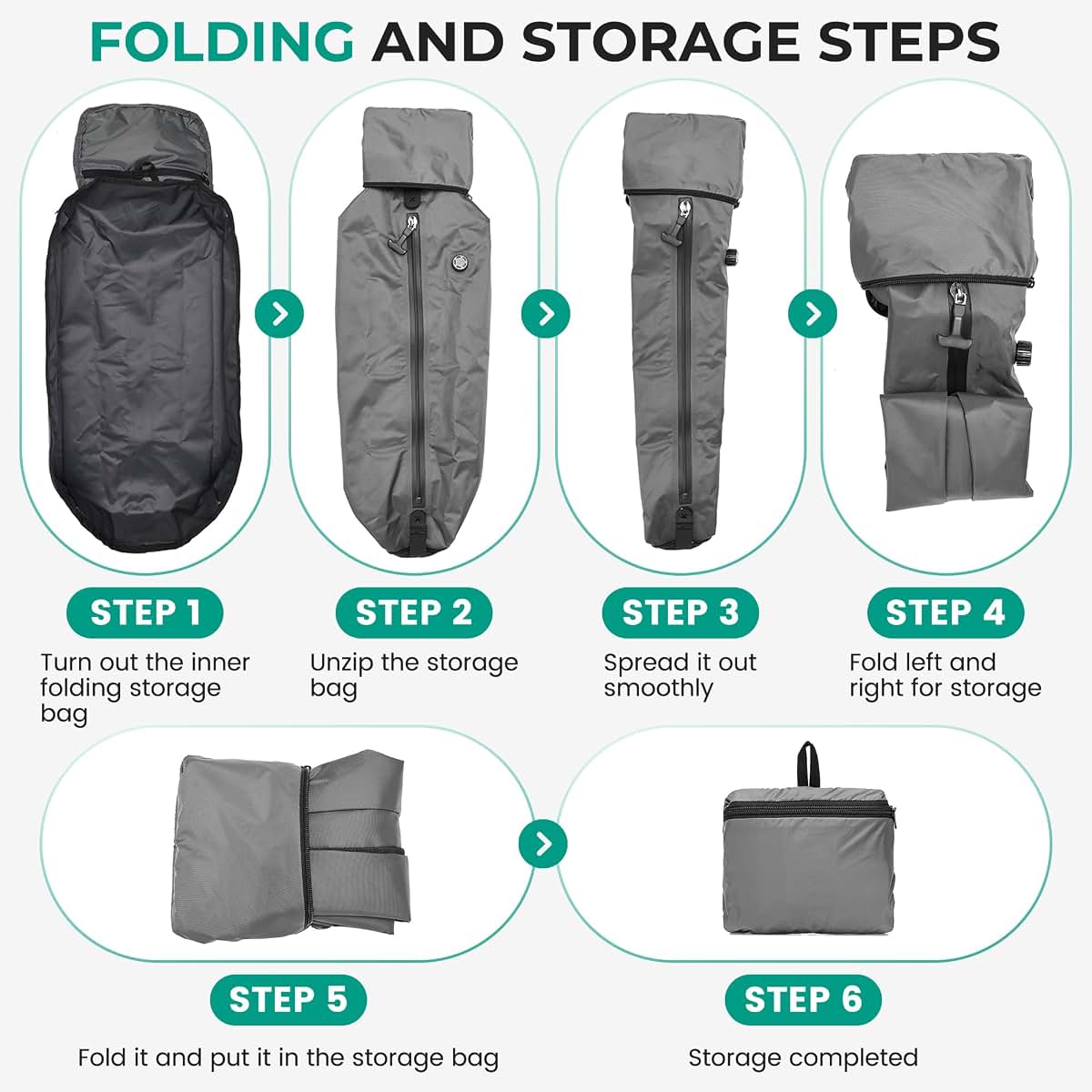 GAIVP Diaper Backpack for Baby Essentials