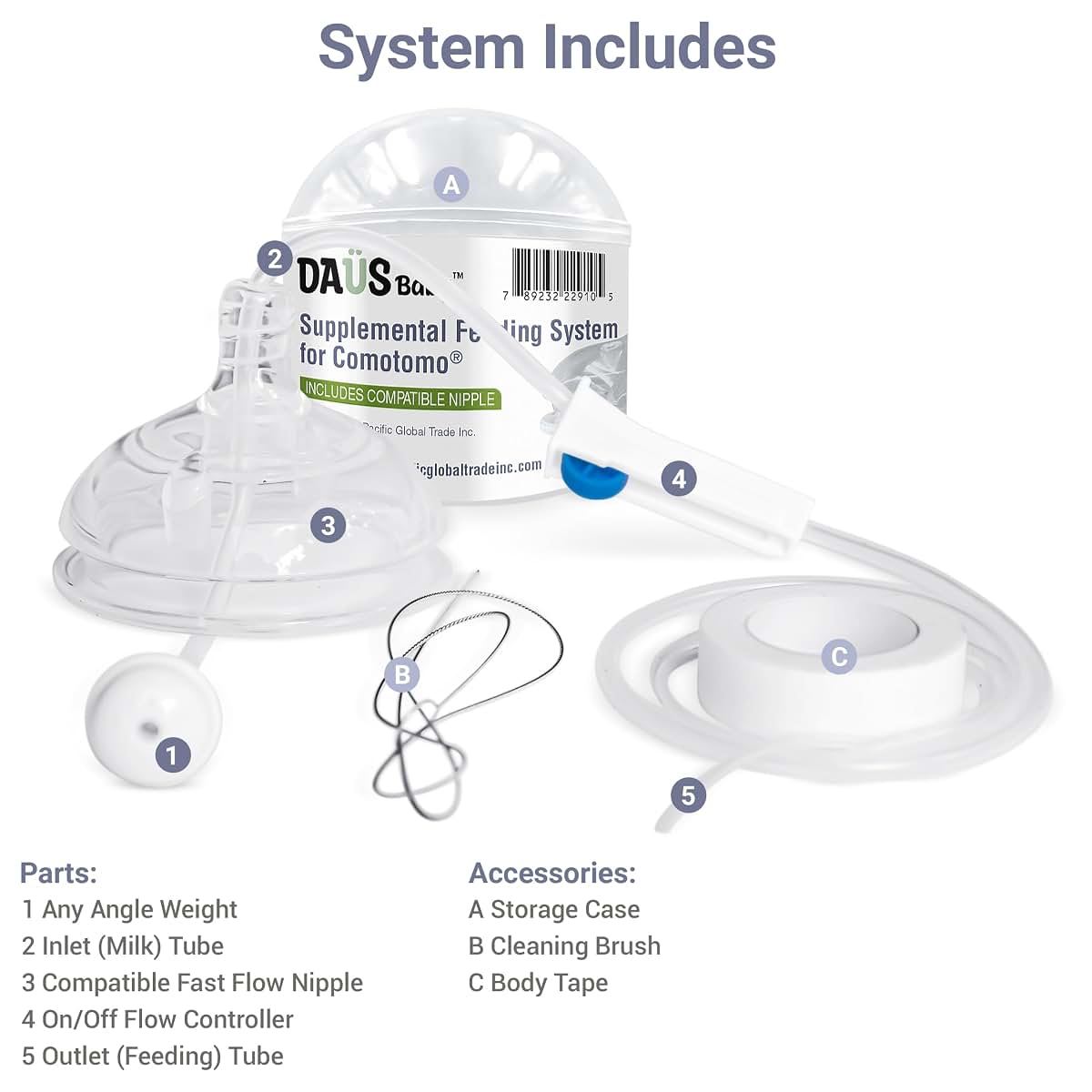 DAUS Supplemental Feeding System SNS Compatible with Comotomo Baby Bottles 5 and 8 oz