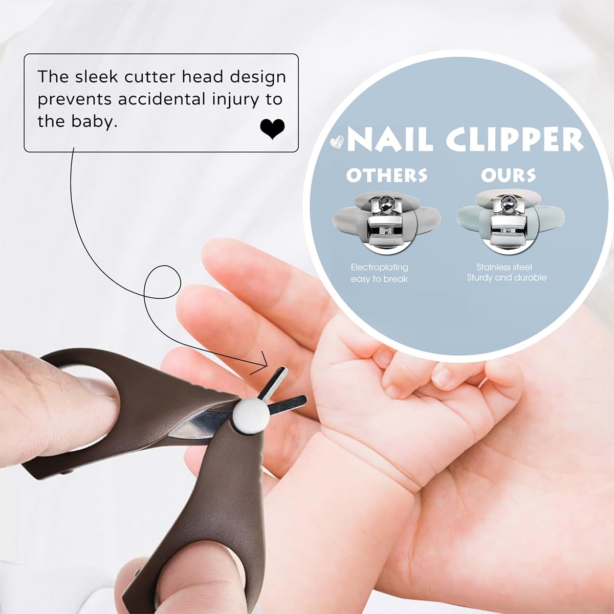 Baby Manicure and Pedicure Tool Set for Infants and Toddlers