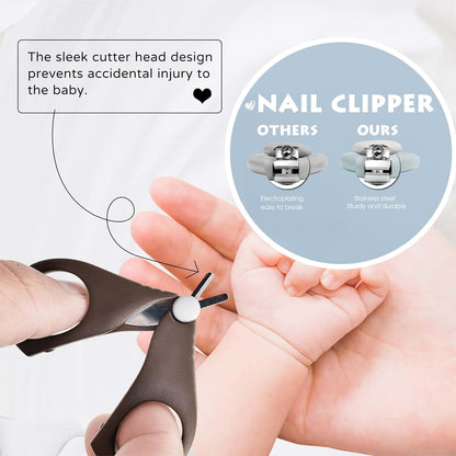 Baby Manicure and Pedicure Tool Set for Infants and Toddlers