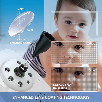 Axvue Video Baby Monitor With 4.3 Inch LCD Display And Remote Pan-Tilt-Zoom (photo 4)