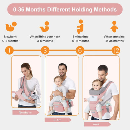 Ocanoiy Baby Carrier with Hip Seat for Toddlers and Newborns