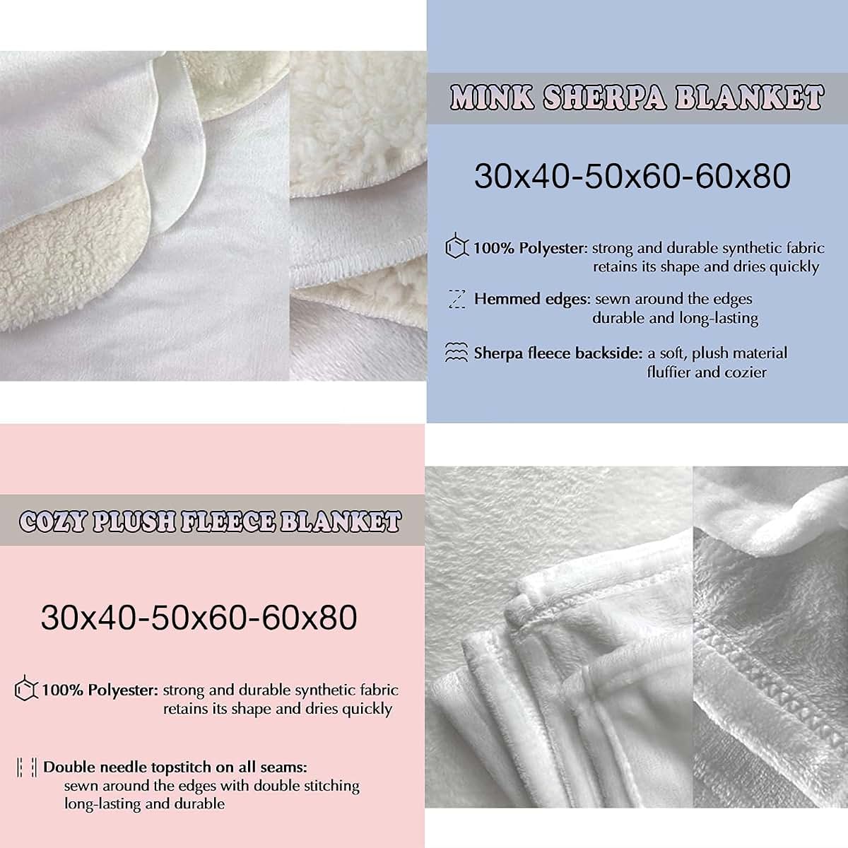LovelyGifts99 Personalized Ultrasound Blanket, Dear Mommy This Mothers Day I'll Be Snuggled Up In Your Tummy, Christmas (photo 4)