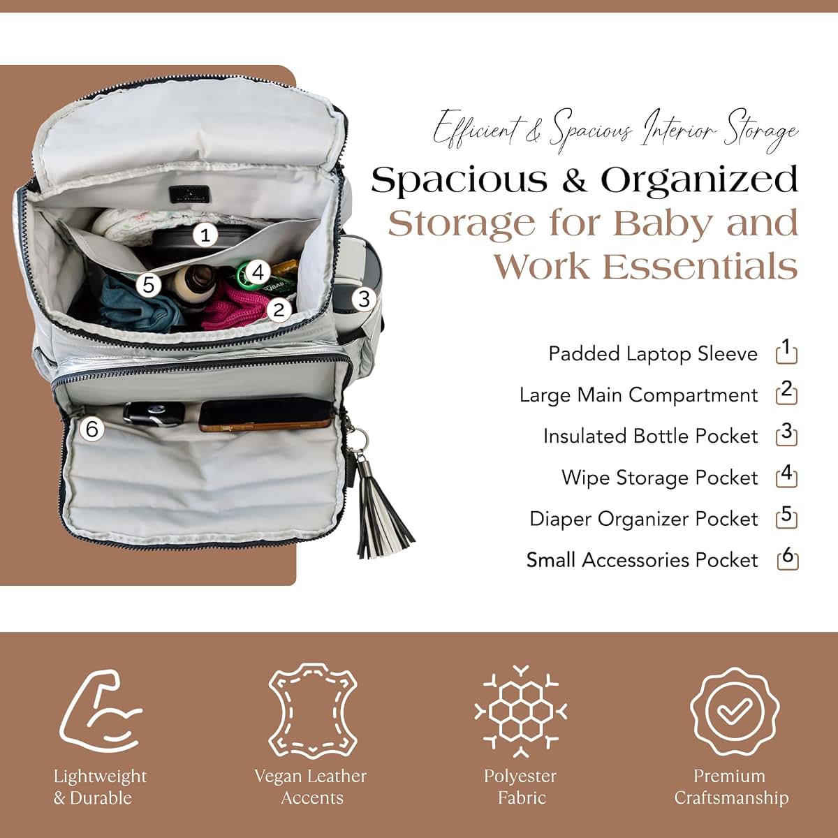 CC Citi Collective Citi Collective Gallery Diaper Bag Backpack - Casual Day-to-Day Backpack Fits 15" Laptop - Travel