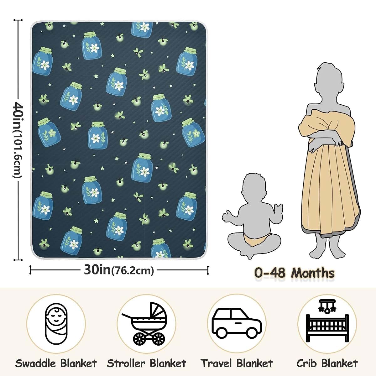 WIFIU Jar Flowers Fireflies Baby Blanket 30x40 in