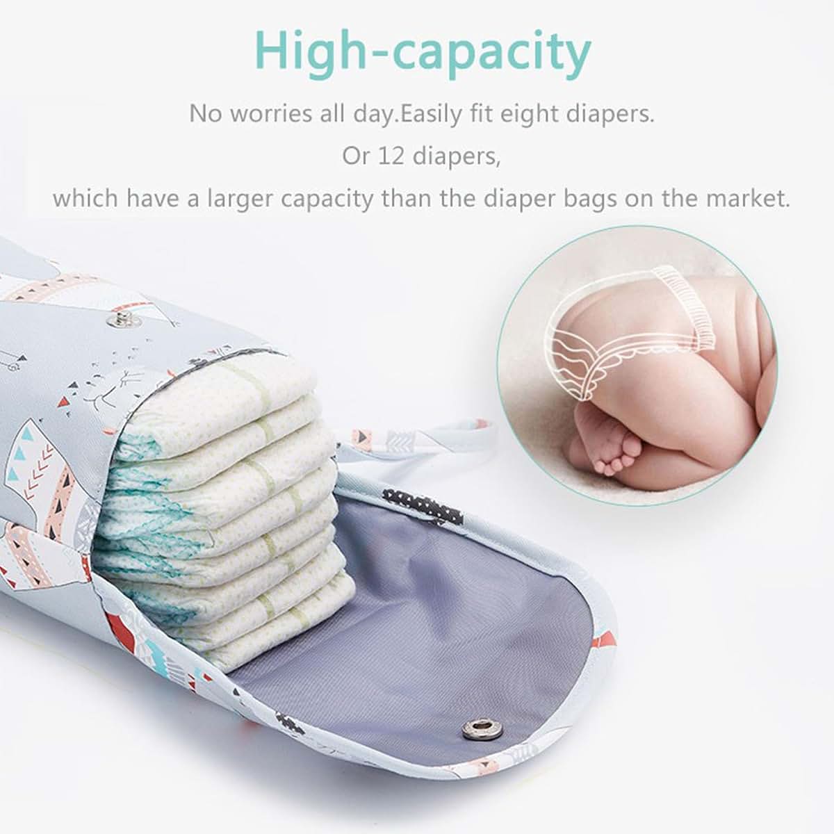 FANSHINUO Portable Large Capacity Oxford Fabric Diaper Storage Bag (photo 3)