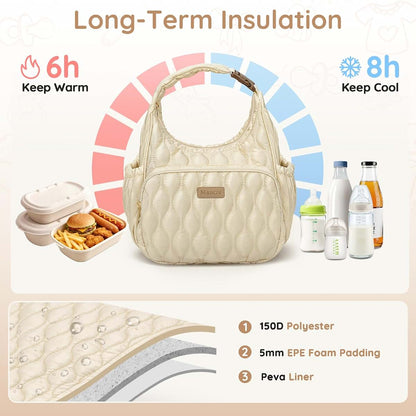 Mancro Breastmilk Cooler Bag With Ice Pack