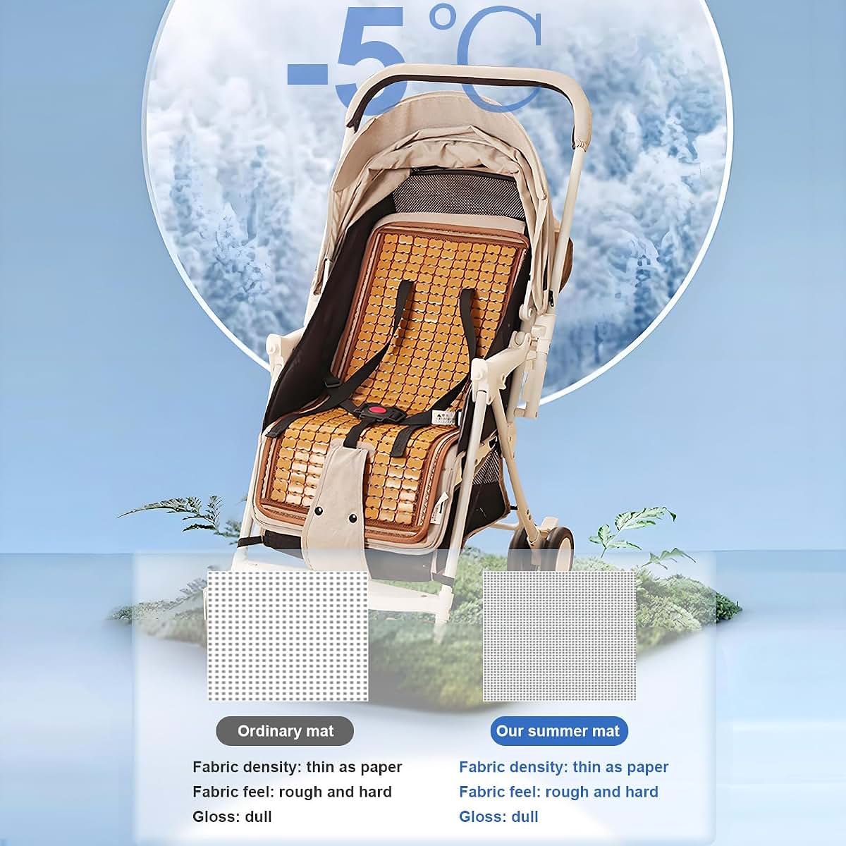 Enchantia Breathable Stroller Cooling Pad, Segmented Design Cooling Pad for Stroller, Car Seat Cooler Pad for (photo 4)