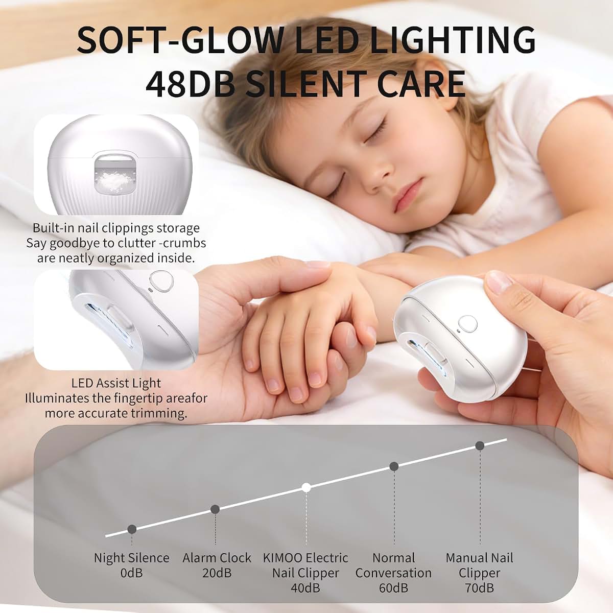 Electric Fingernail Trimmer for Baby and Seniors with Debris Storage
