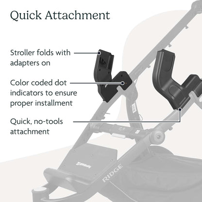 UPPAbaby Car Seat Adapter for Ridge Stroller - Fits Maxi-Cosi, Nuna, Cybex, Clek