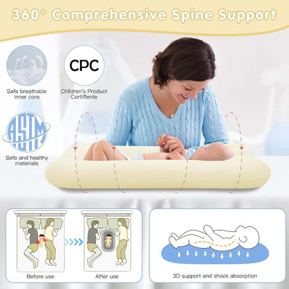 BabyOneStop Lucakuins Bionic Baby Lounger for Newborns