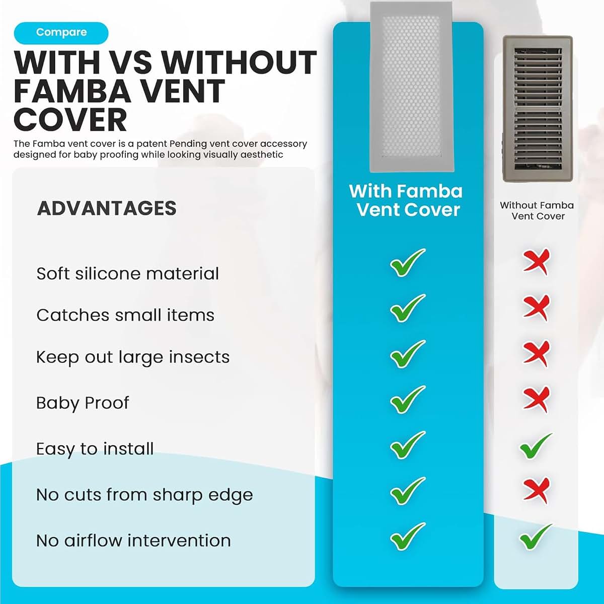 Ventilation Covers for Floors and Walls | Soft Silicone Baby Proofing